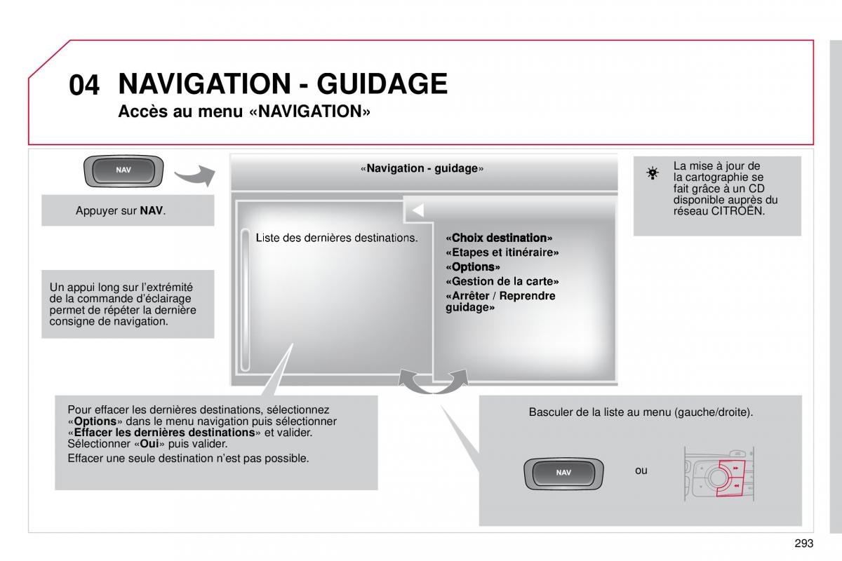 manual  DS4 manuel du proprietaire / page 265