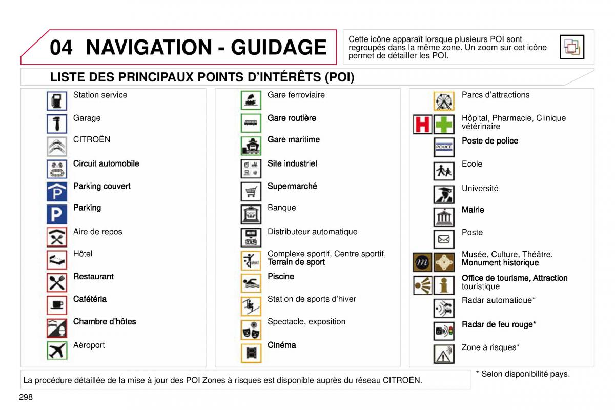 manual  DS4 manuel du proprietaire / page 270