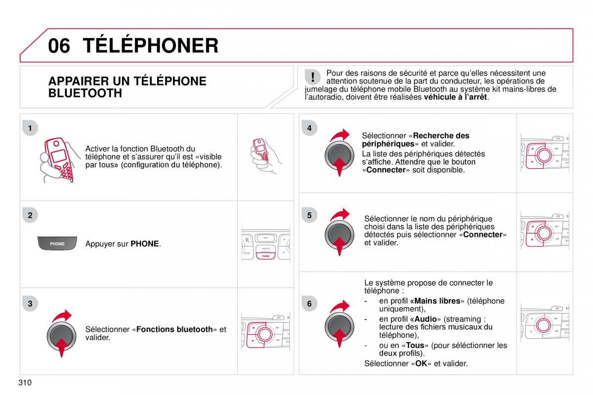 manual  DS4 manuel du proprietaire / page 282