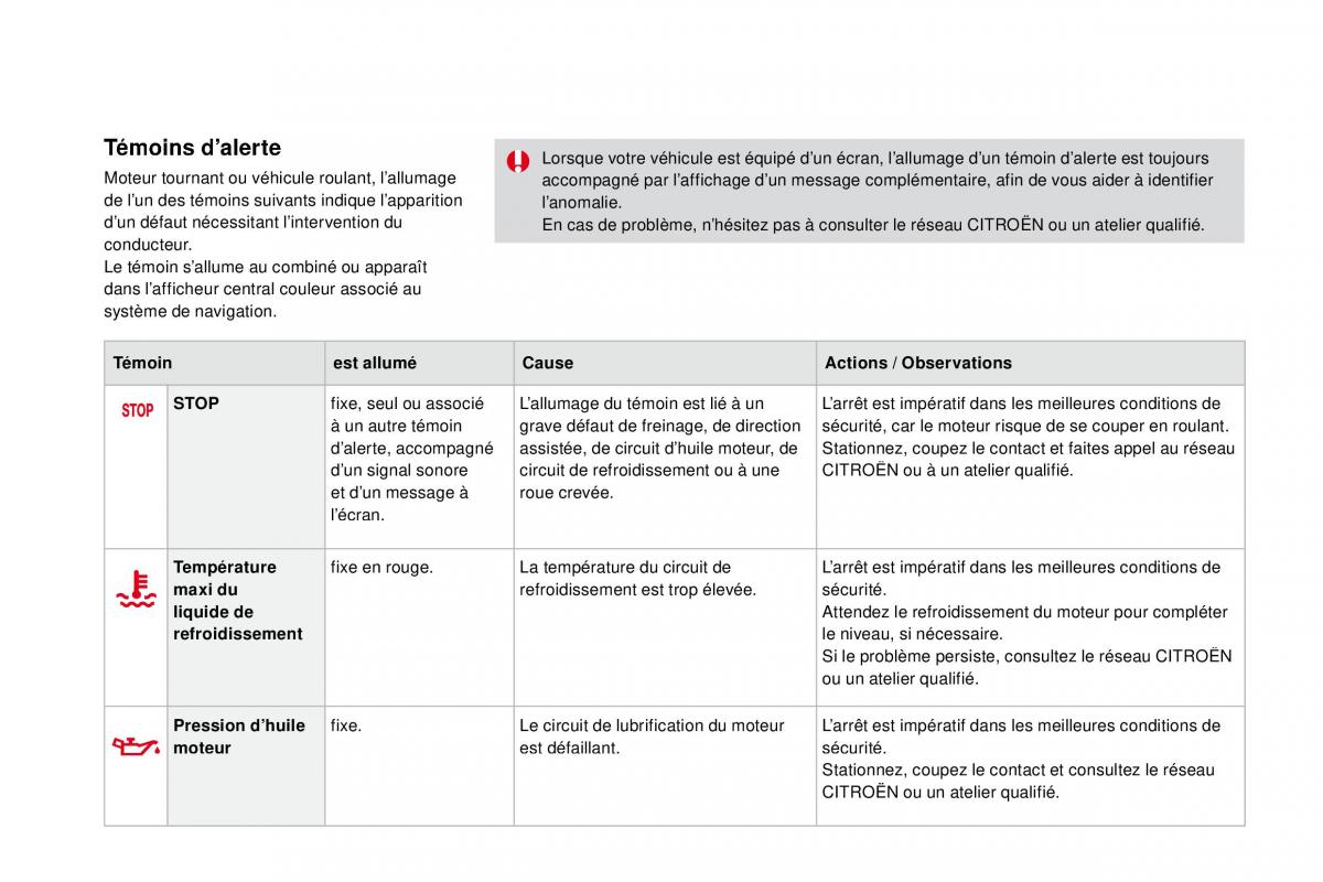 manual  DS4 manuel du proprietaire / page 29