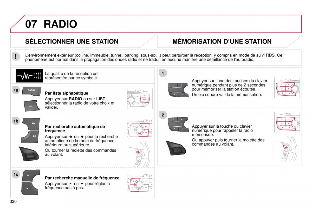 manual  DS4 manuel du proprietaire / page 292