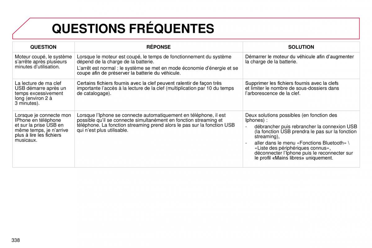 manual  DS4 manuel du proprietaire / page 310