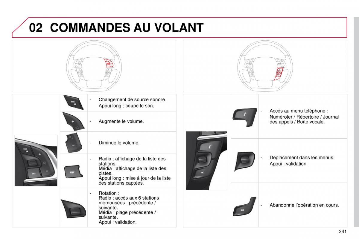 manual  DS4 manuel du proprietaire / page 313