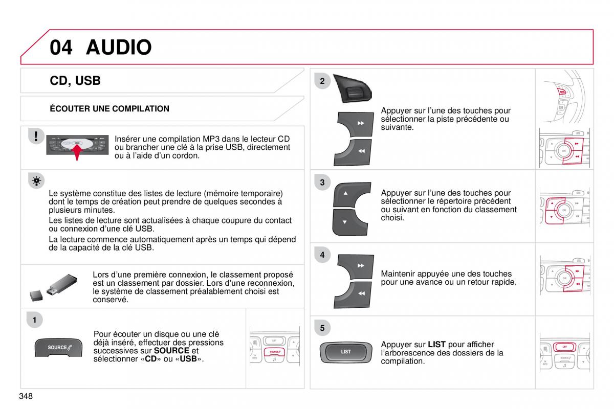 manual  DS4 manuel du proprietaire / page 320