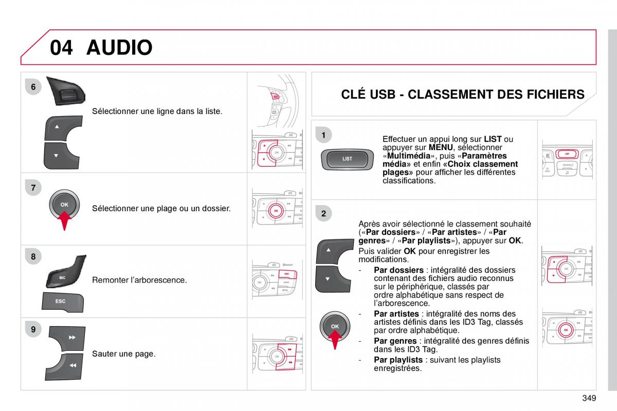 manual  DS4 manuel du proprietaire / page 321