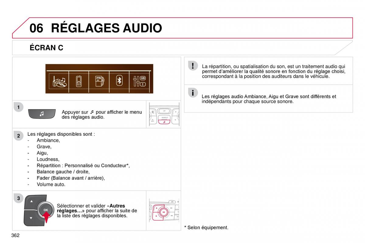 manual  DS4 manuel du proprietaire / page 334