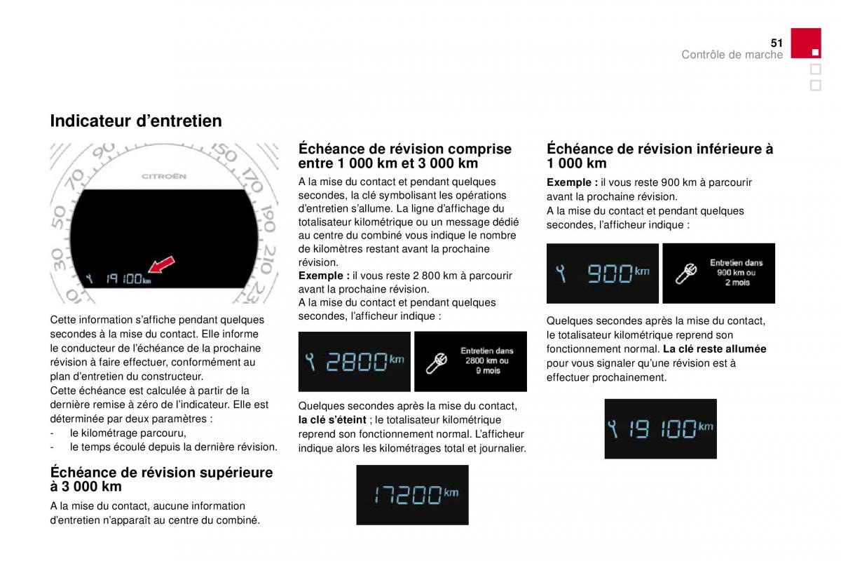 manual  DS4 manuel du proprietaire / page 42