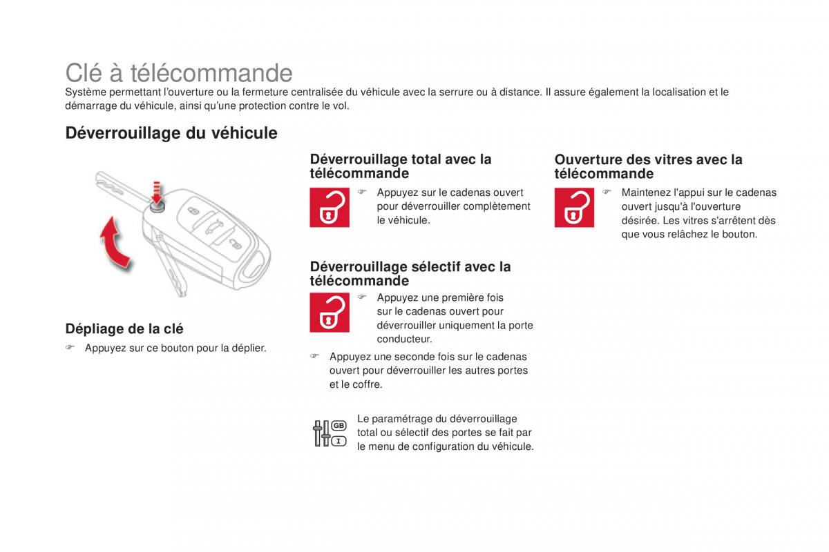 DS4 manuel du proprietaire / page 62