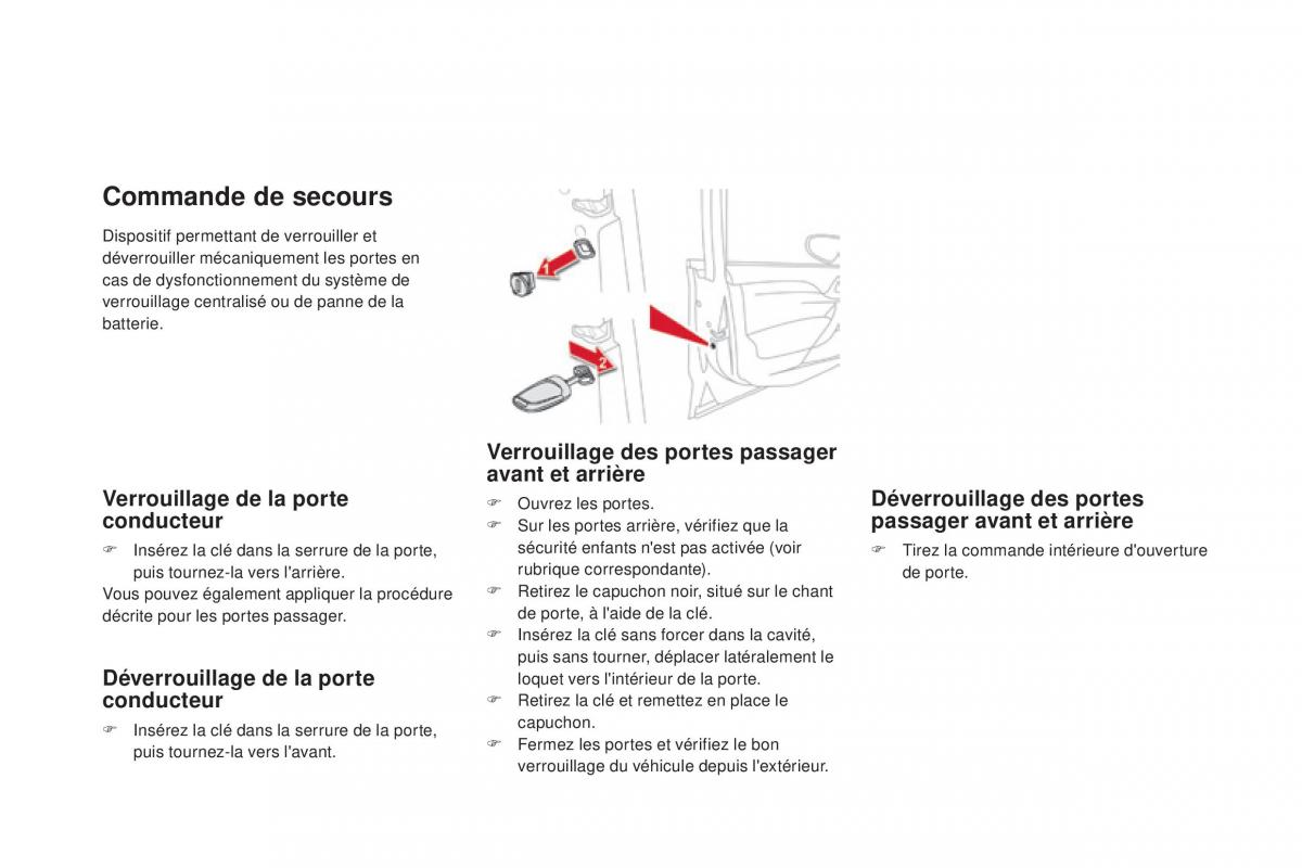 DS4 manuel du proprietaire / page 66