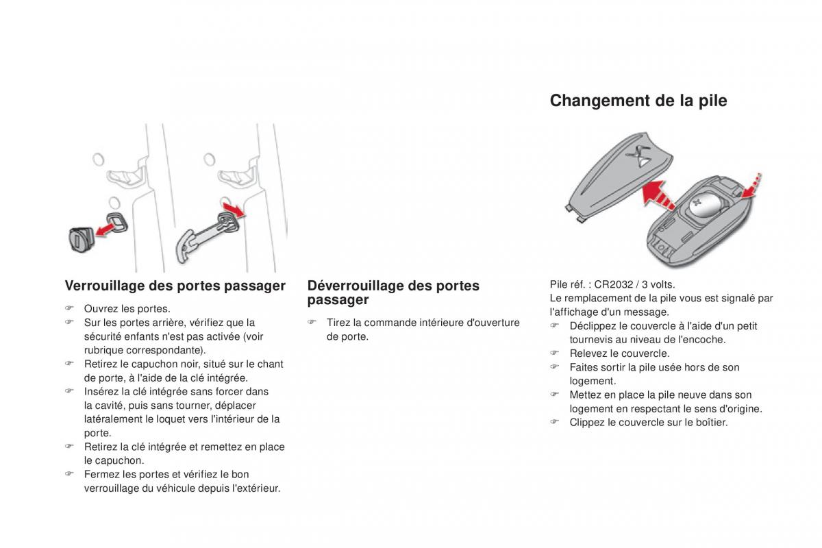 DS4 manuel du proprietaire / page 72