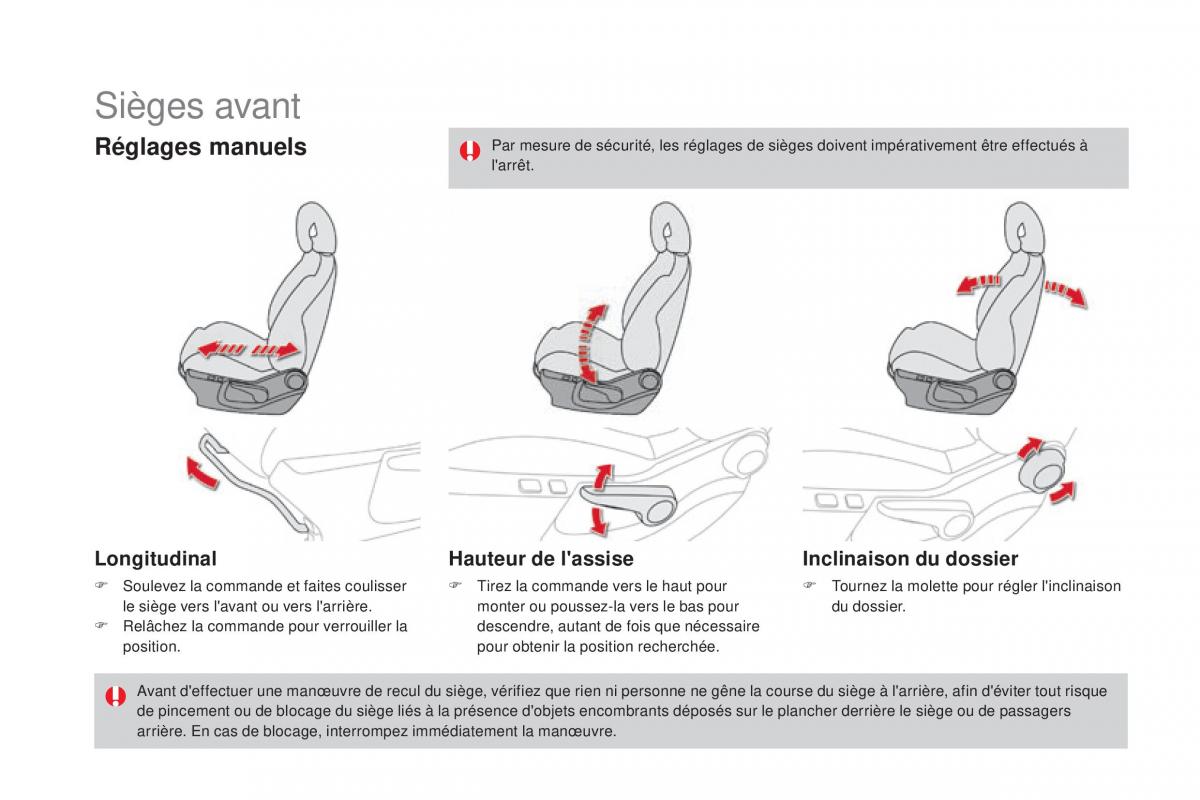 DS4 manuel du proprietaire / page 88