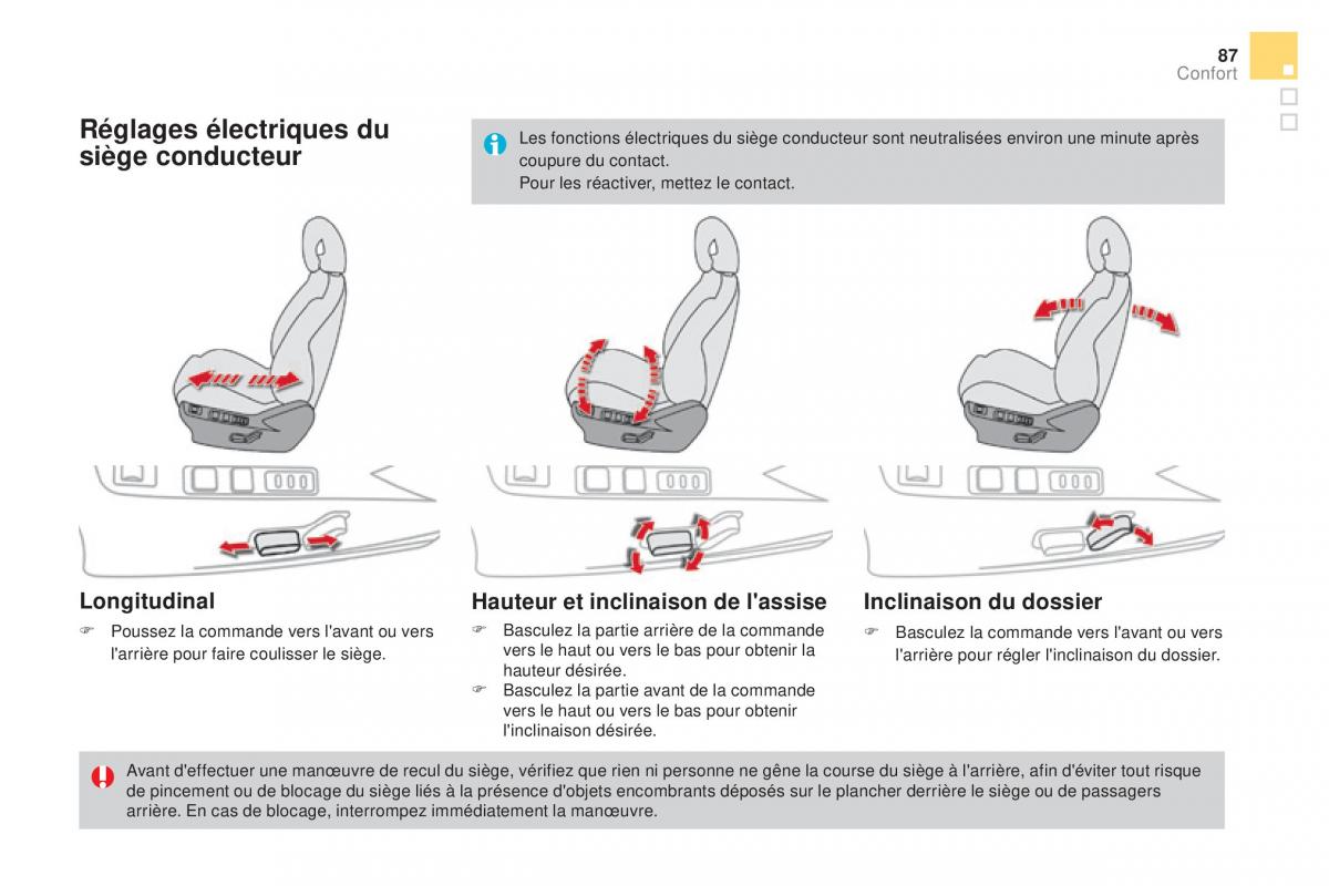 DS4 manuel du proprietaire / page 89