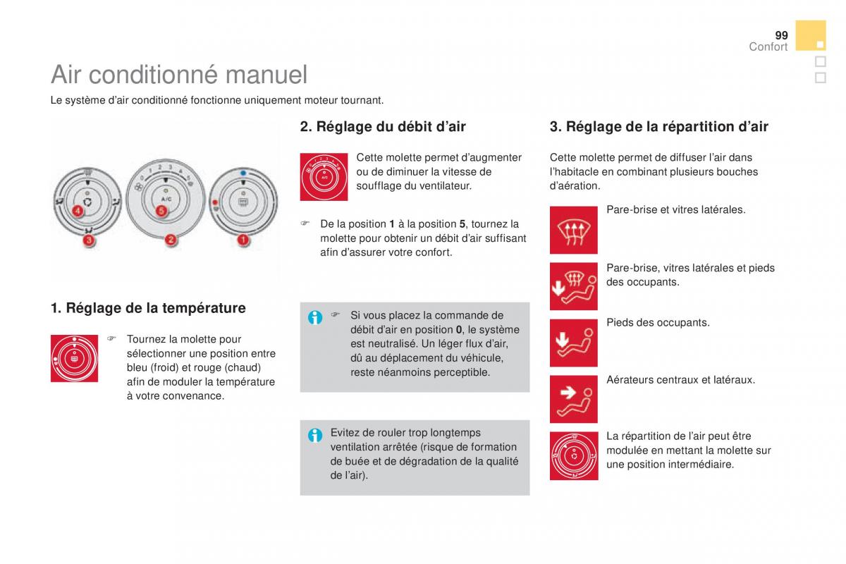 DS4 manuel du proprietaire / page 101