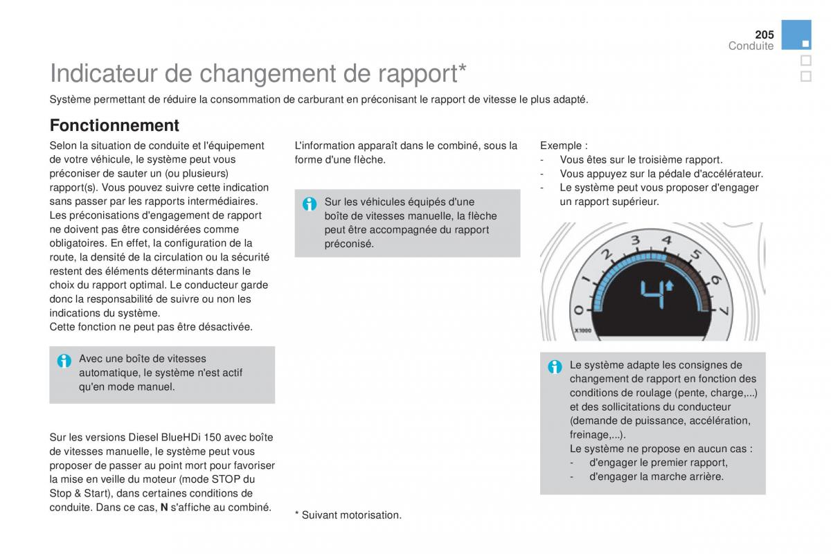 DS4 manuel du proprietaire / page 207