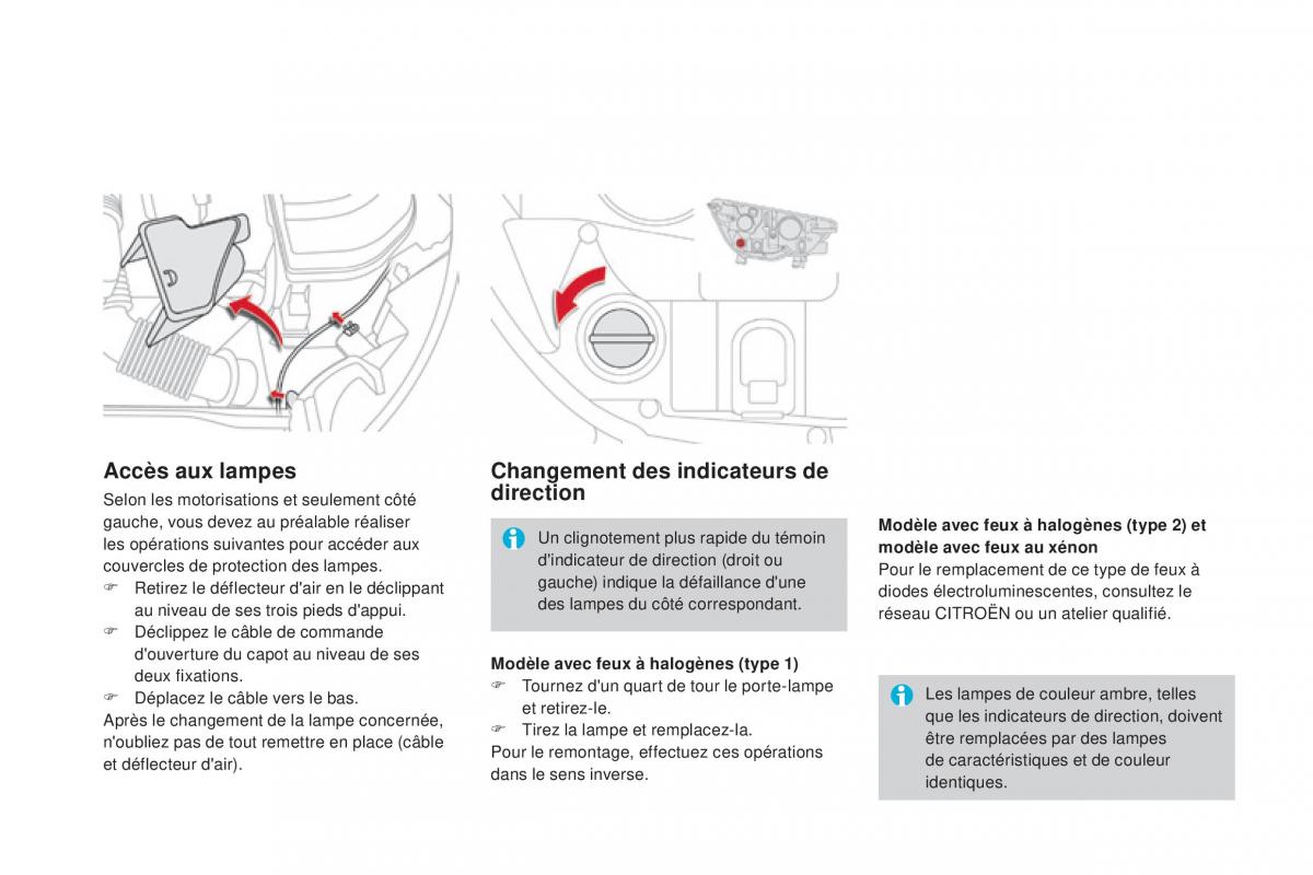 DS4 manuel du proprietaire / page 248