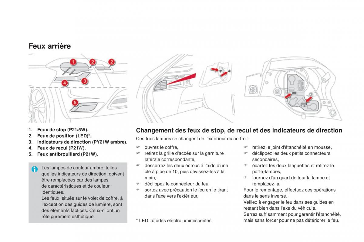 DS4 manuel du proprietaire / page 252