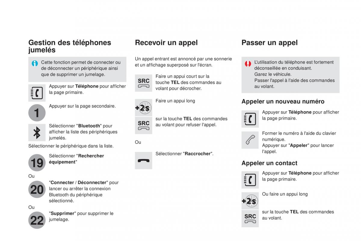 DS4 manuel du proprietaire / page 382