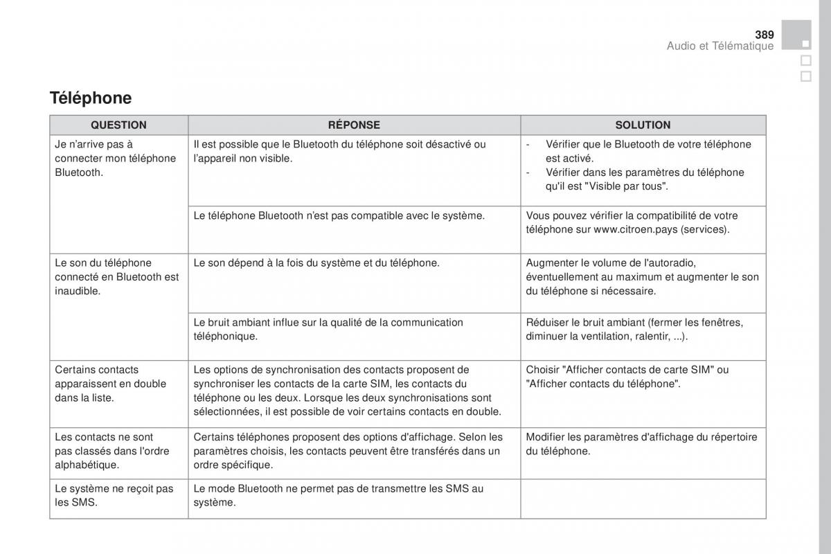 DS4 manuel du proprietaire / page 391