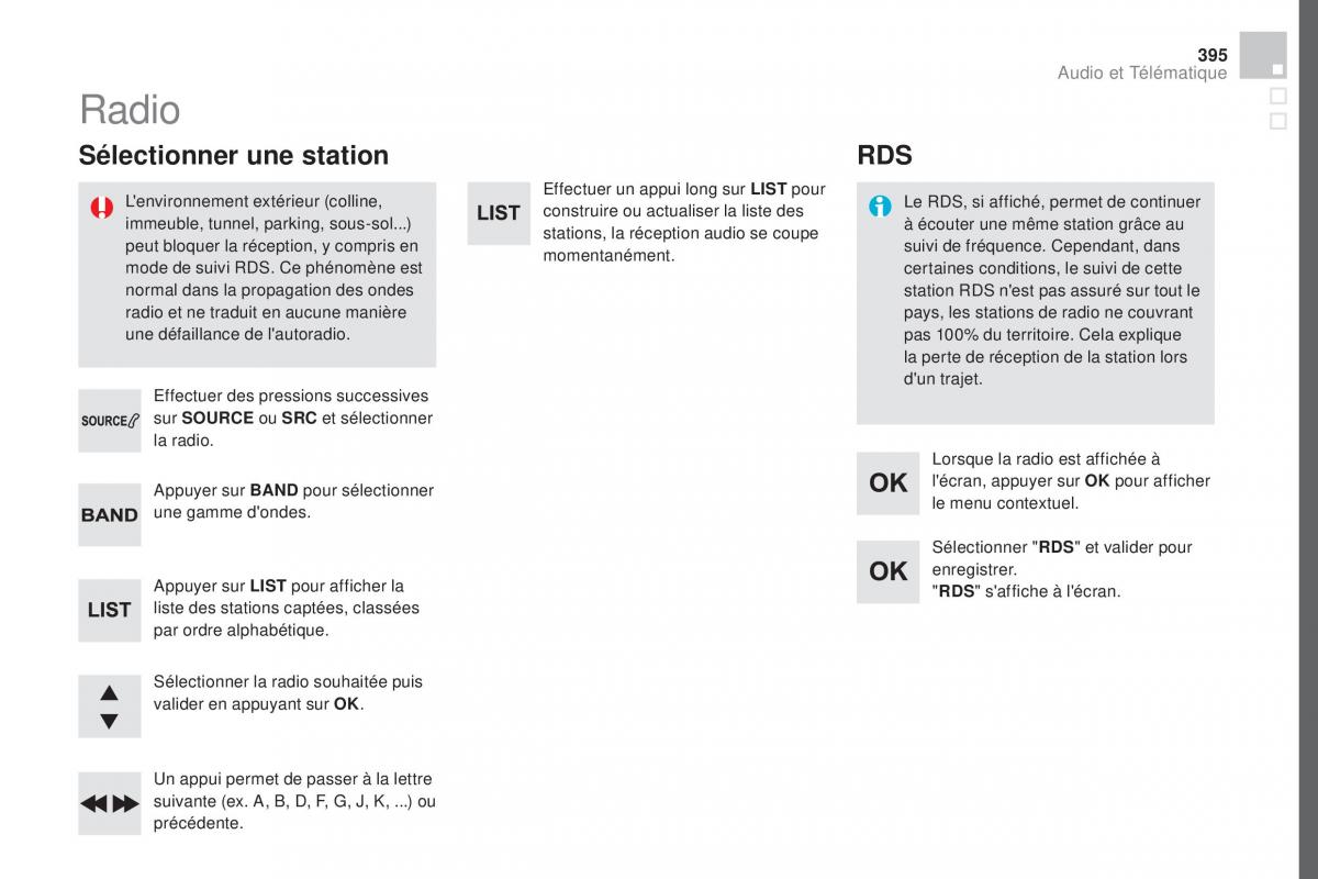 DS4 manuel du proprietaire / page 397