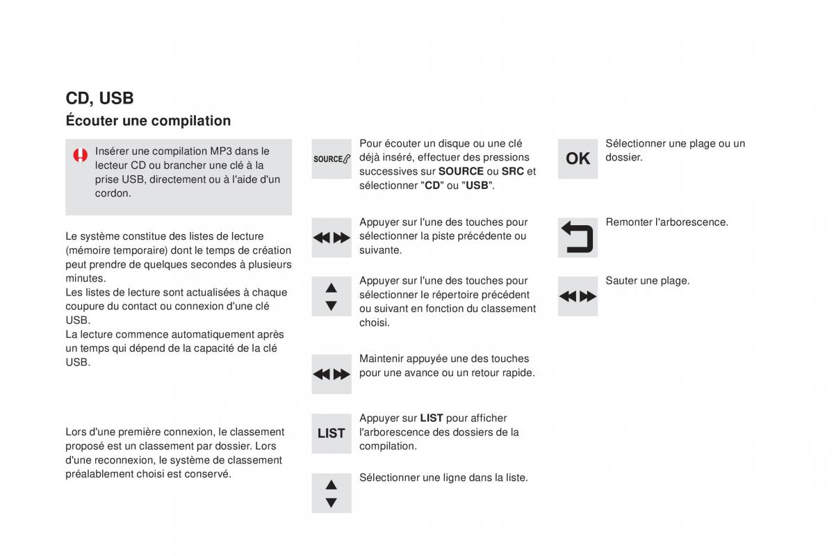 DS4 manuel du proprietaire / page 402