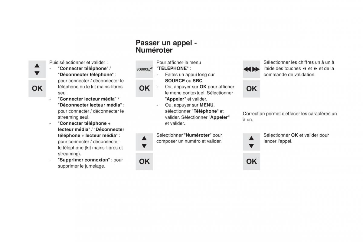 DS4 manuel du proprietaire / page 408