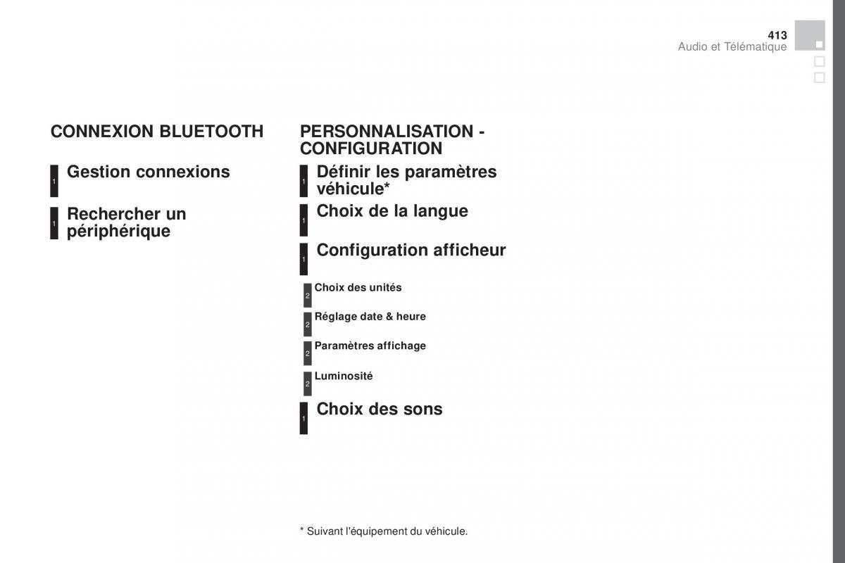 DS4 manuel du proprietaire / page 415