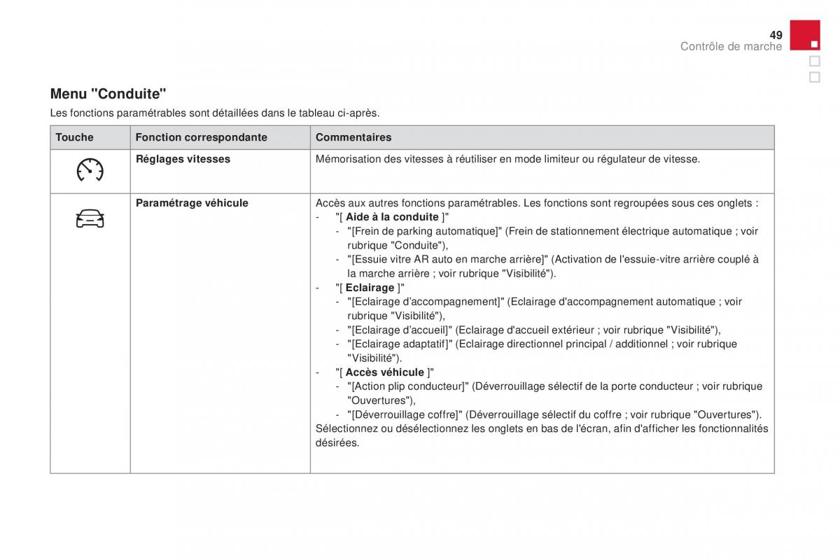 DS4 manuel du proprietaire / page 51