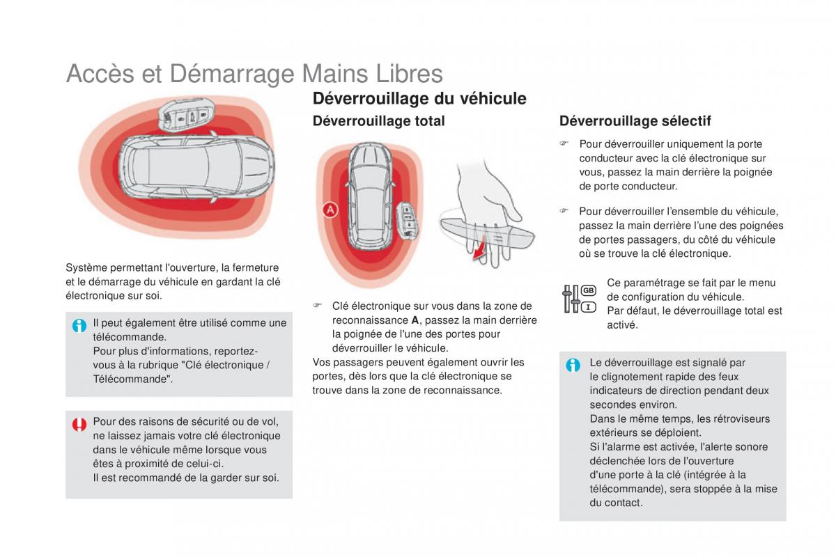 DS5 manuel du proprietaire / page 56