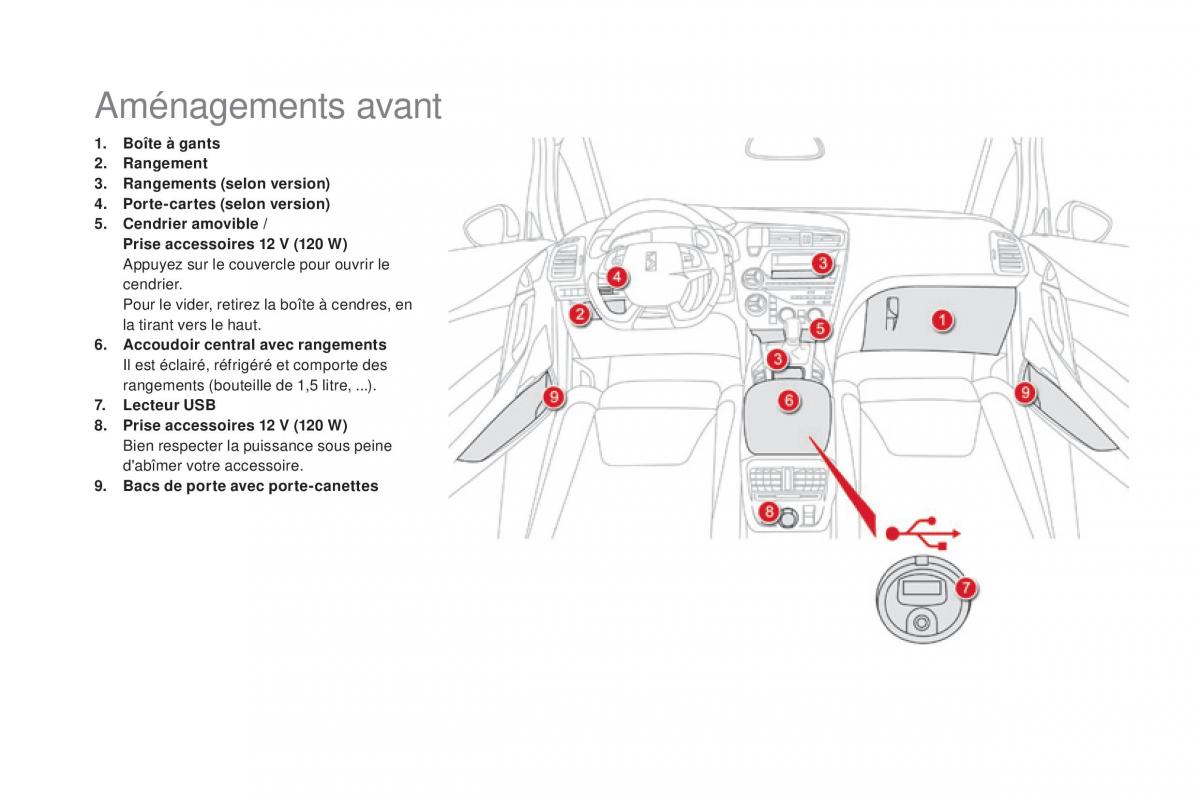 DS5 manuel du proprietaire / page 84