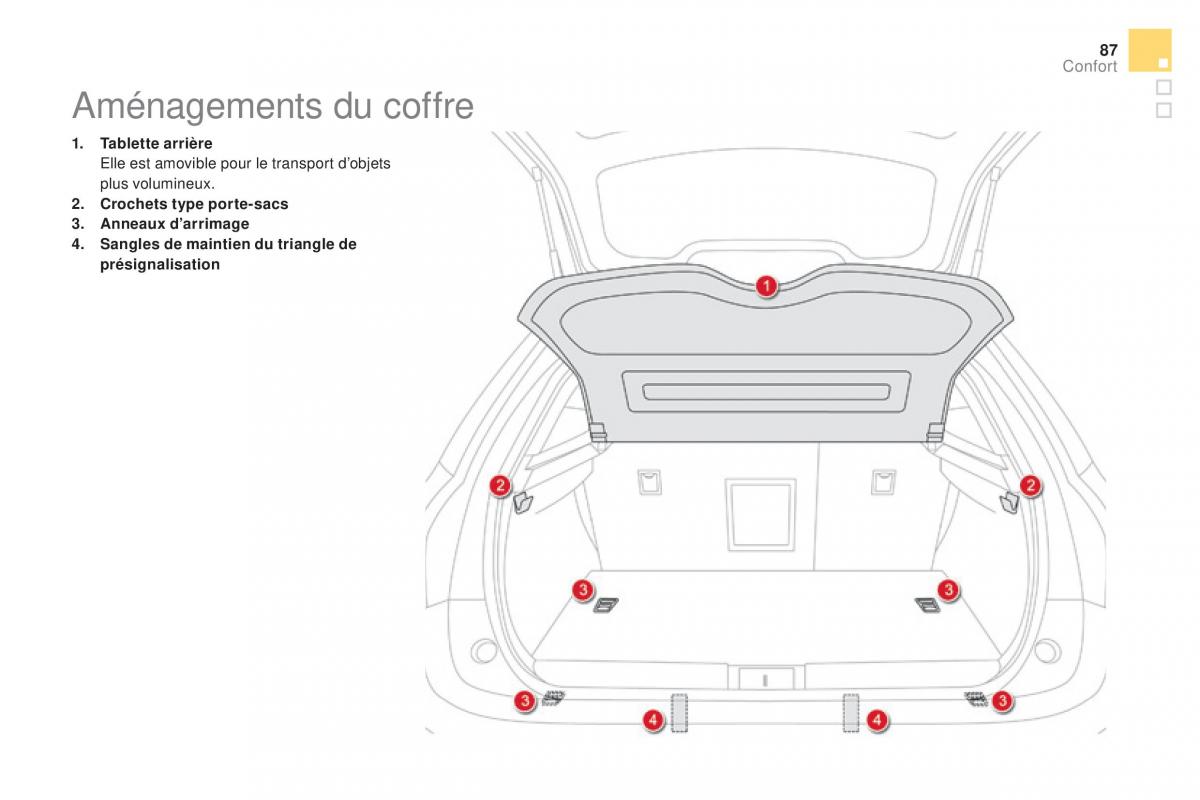 DS5 manuel du proprietaire / page 89