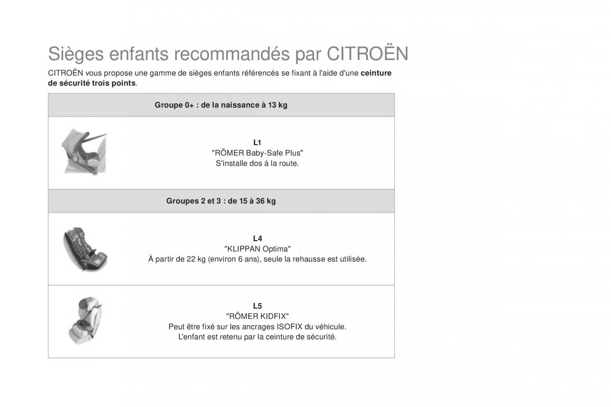 DS5 manuel du proprietaire / page 170