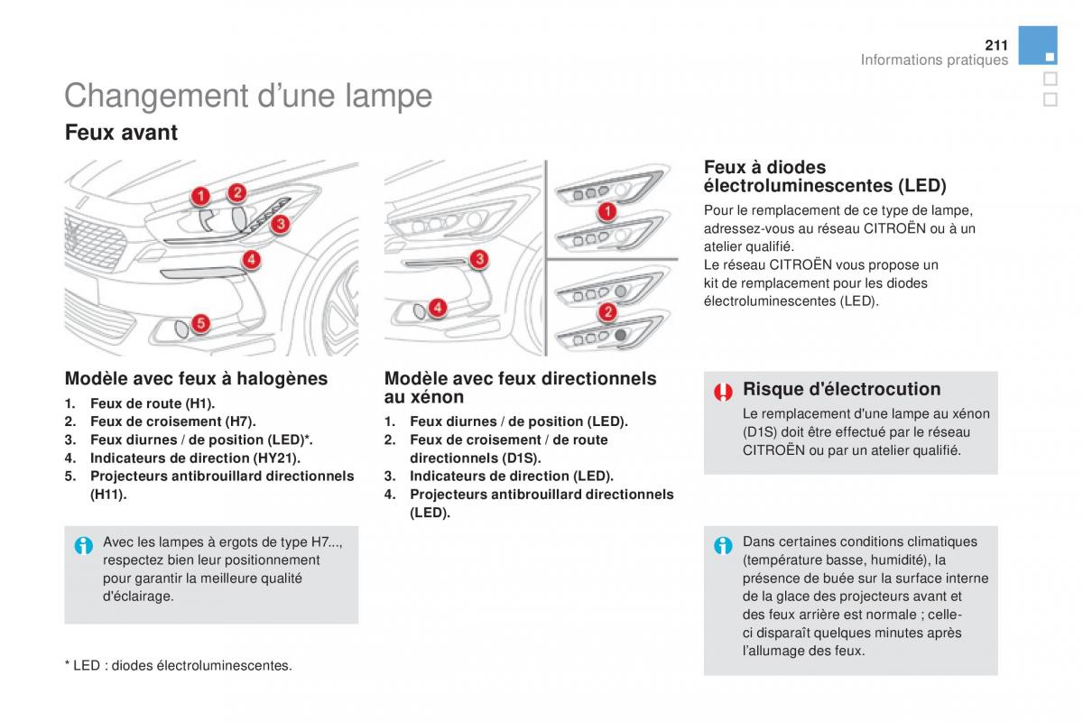 DS5 manuel du proprietaire / page 213