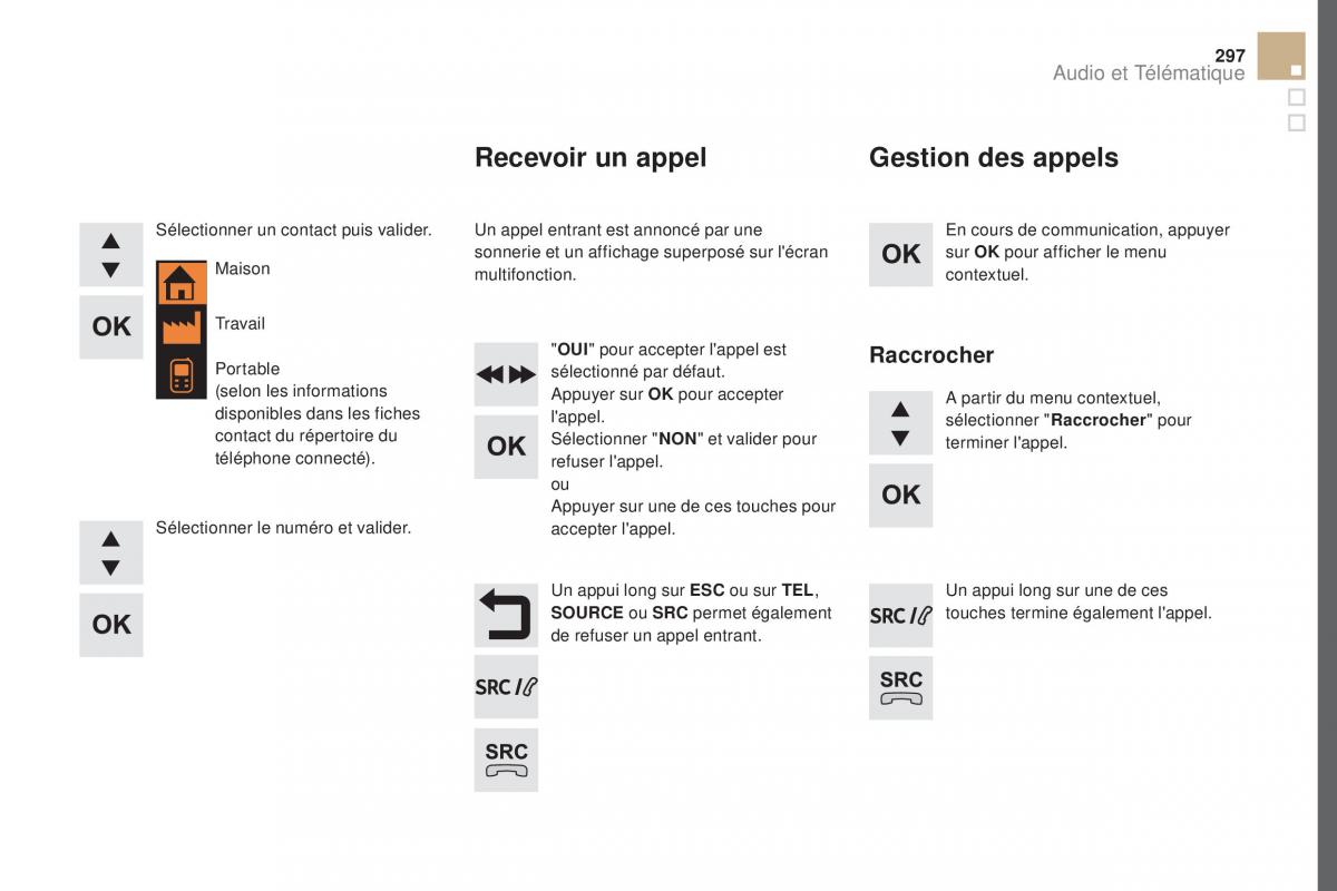 DS5 manuel du proprietaire / page 299