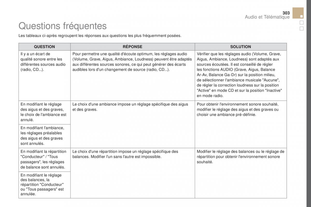 DS5 manuel du proprietaire / page 305