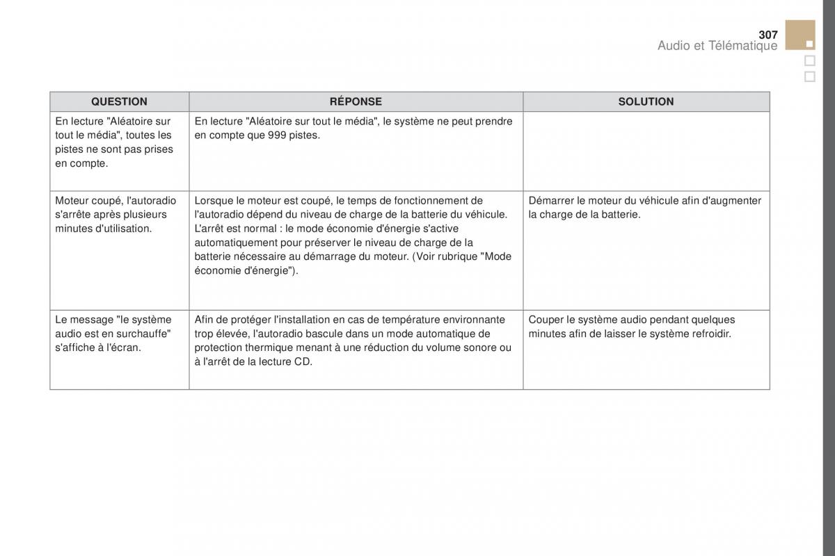 DS5 manuel du proprietaire / page 309