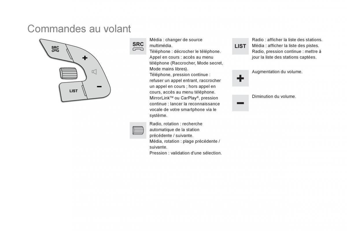 DS5 manuel du proprietaire / page 330