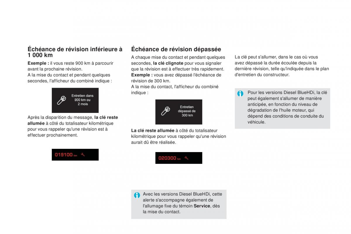 DS5 manuel du proprietaire / page 36