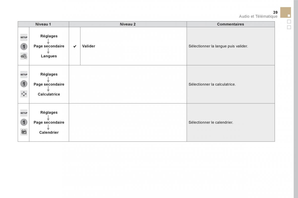 DS5 manuel du proprietaire / page 365