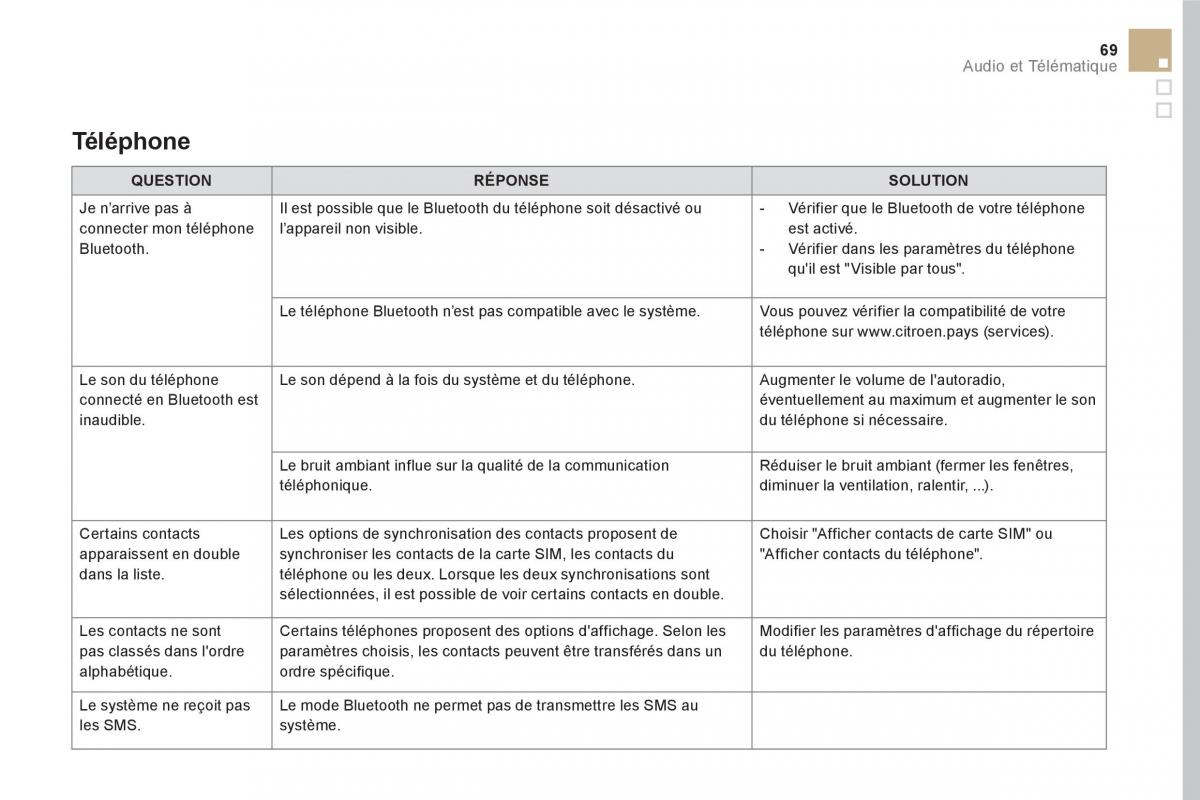 DS5 manuel du proprietaire / page 395