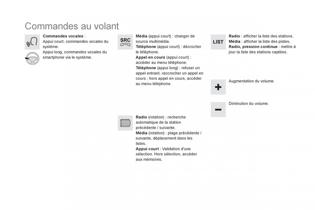 DS5 manuel du proprietaire / page 406