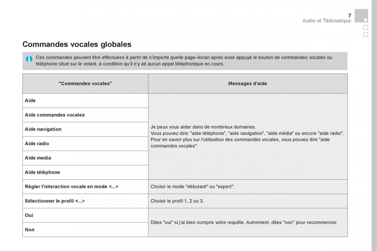 DS5 manuel du proprietaire / page 409