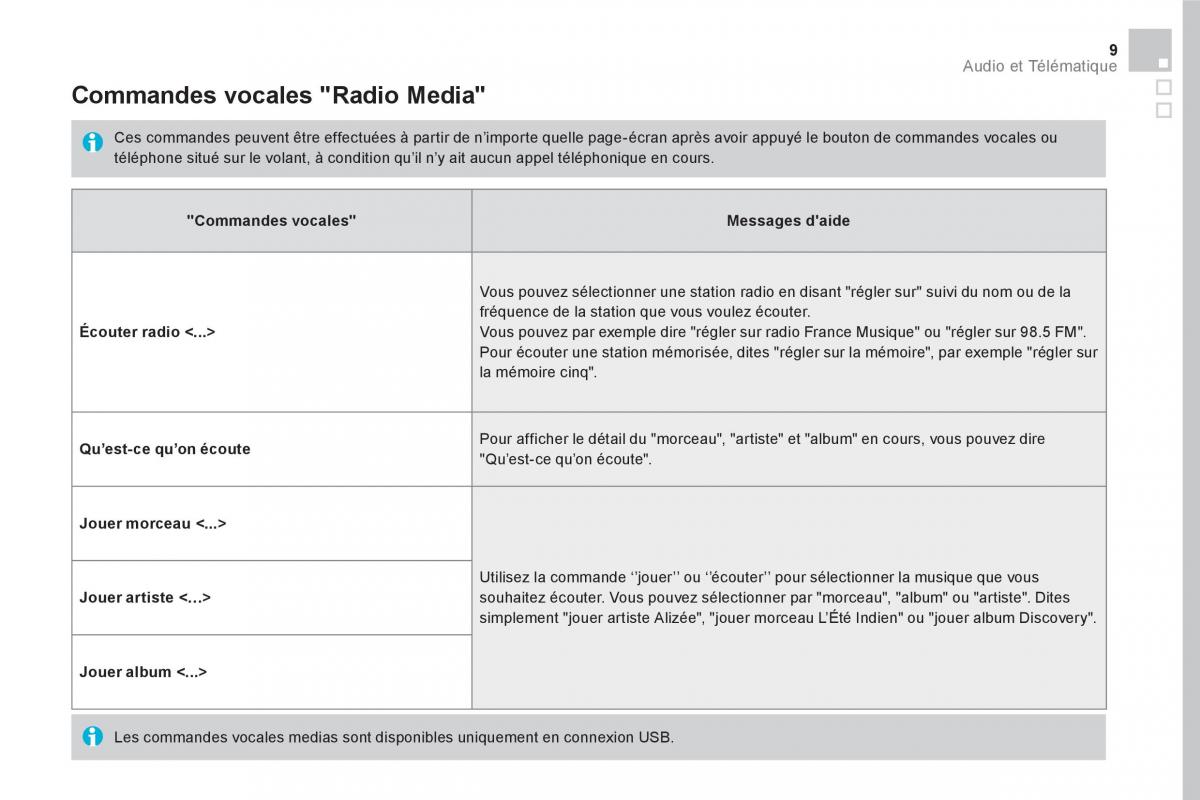 DS5 manuel du proprietaire / page 411