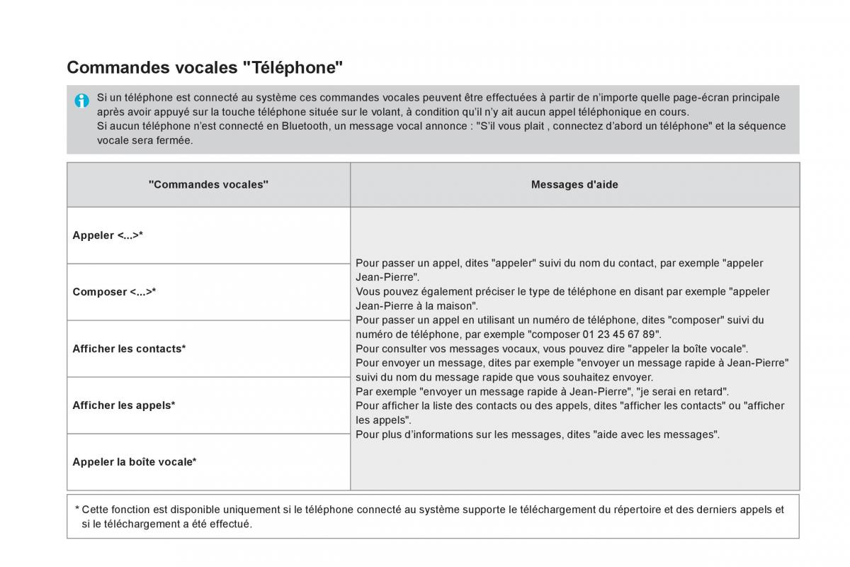 DS5 manuel du proprietaire / page 412