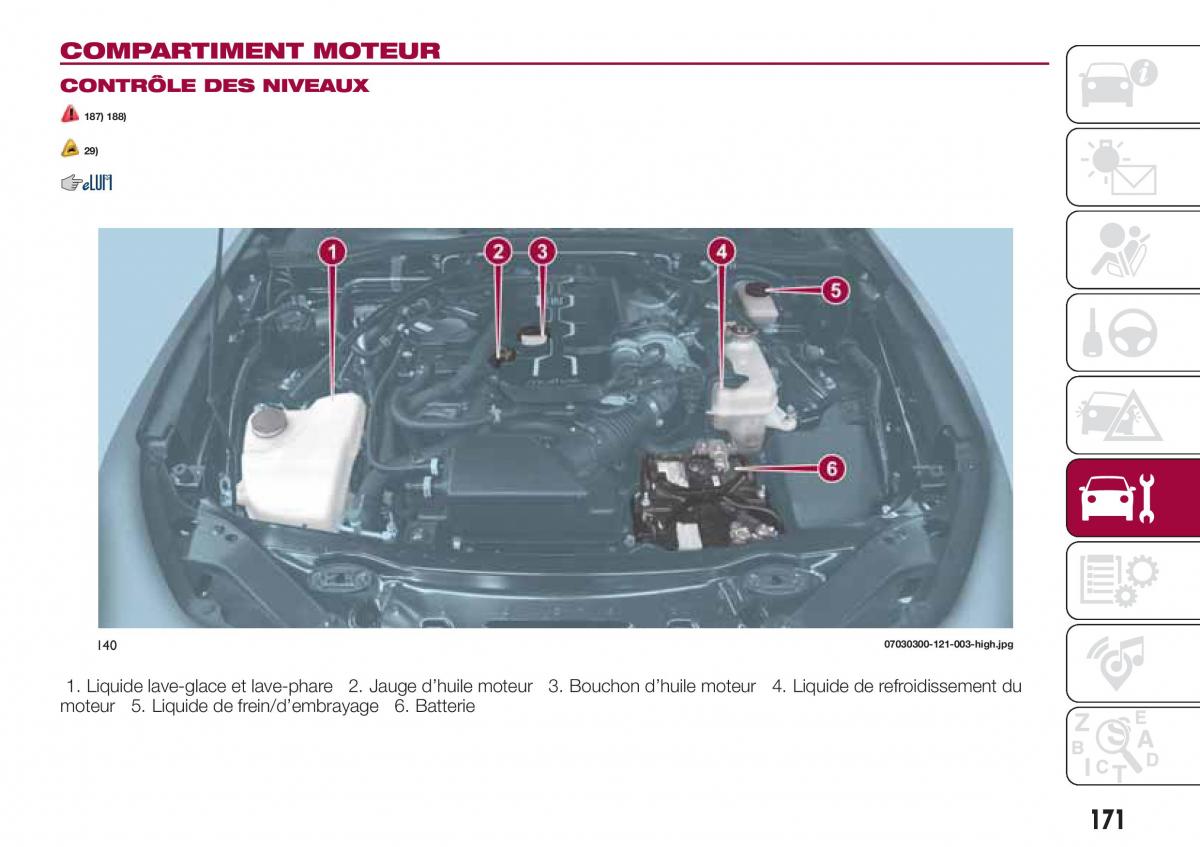 Fiat 124 Spider manuel du proprietaire / page 173