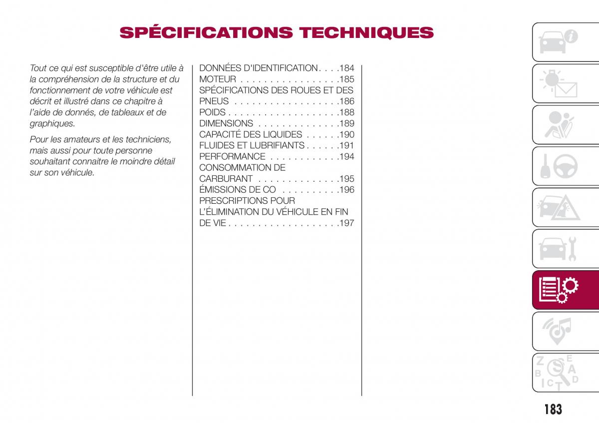 Fiat 124 Spider manuel du proprietaire / page 185