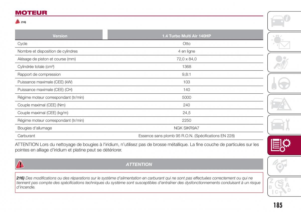 Fiat 124 Spider manuel du proprietaire / page 187