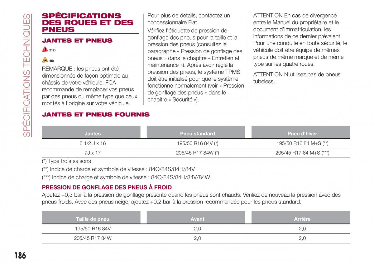 Fiat 124 Spider manuel du proprietaire / page 188