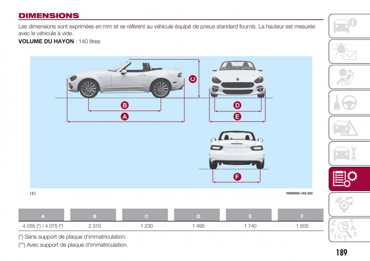 Fiat 124 Spider manuel du proprietaire / page 191