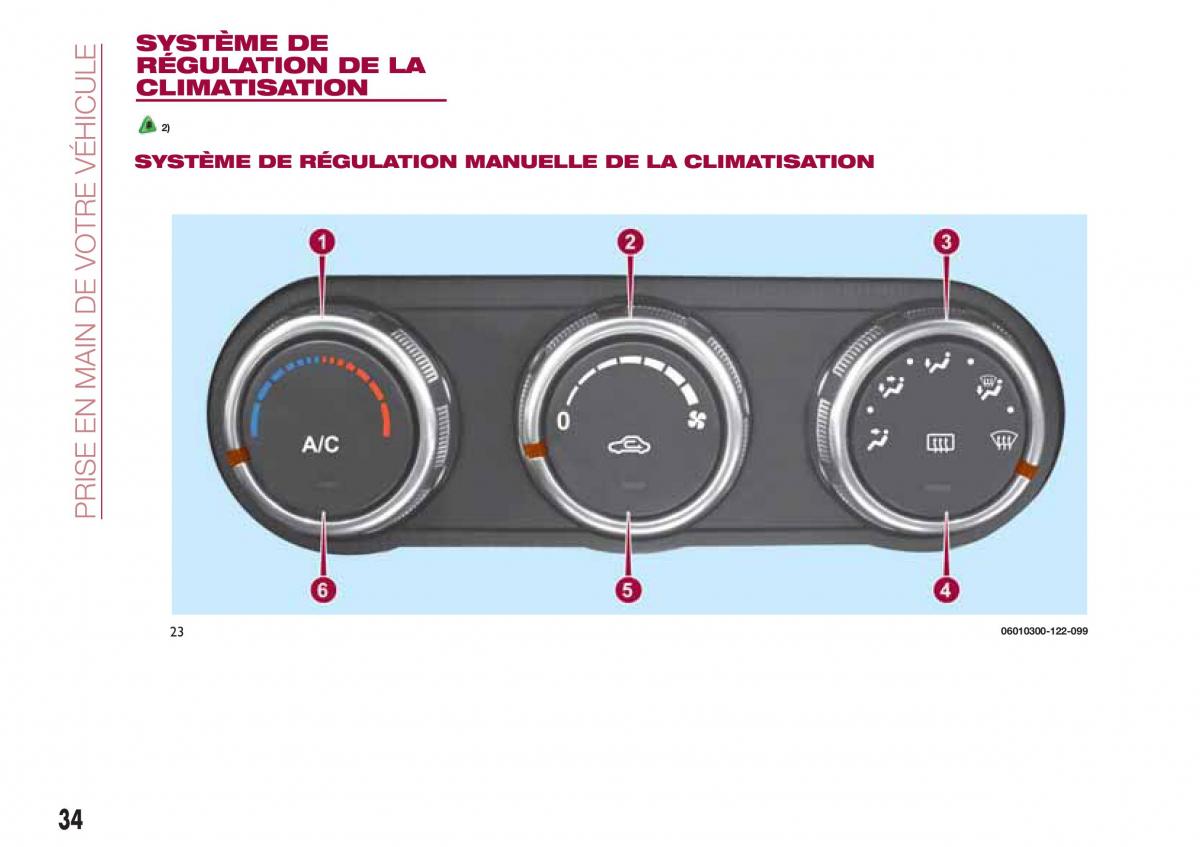 Fiat 124 Spider manuel du proprietaire / page 36