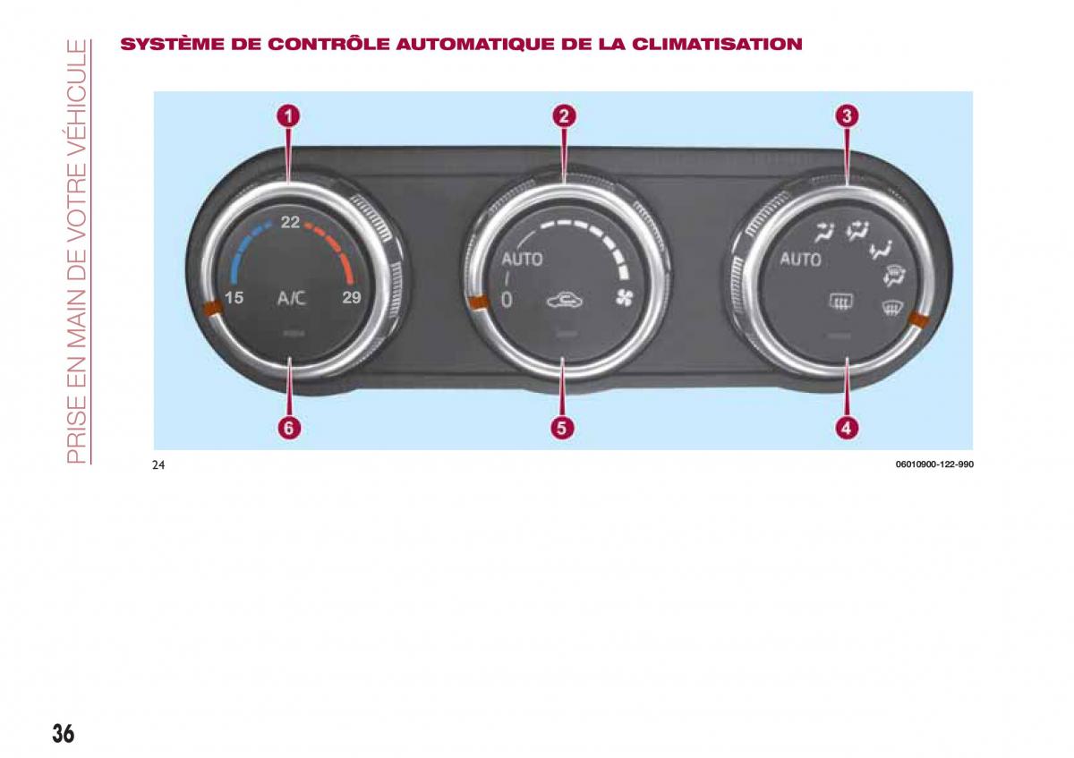 Fiat 124 Spider manuel du proprietaire / page 38